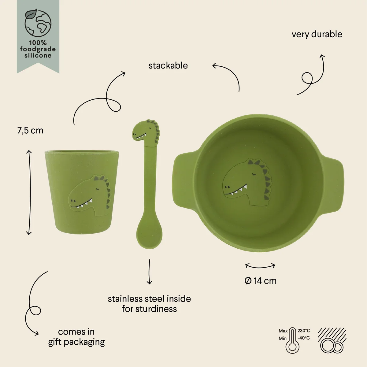 Primaitinimo rinkinys - Image 4