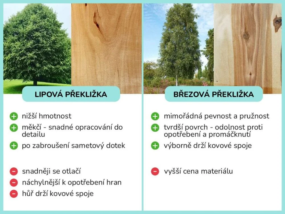 Montessori mokymosi bokštas „Gyvūnai“ - Image 12